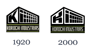 Korochi Industrias / Evolución.